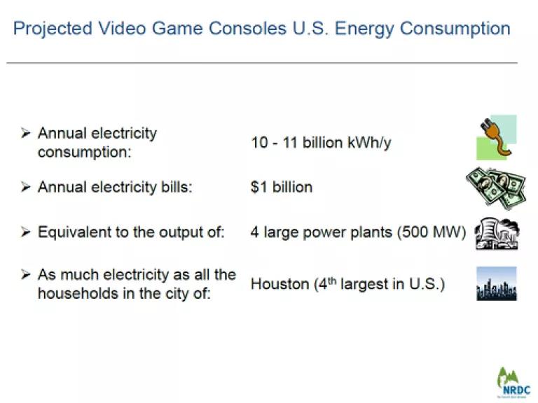 Thumbnail image for Projected Video Game Console EConsupmtion.png