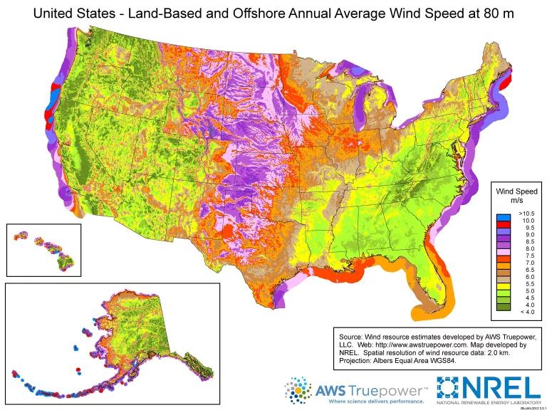 A map of annual average wind speeds across the United States. The highest wind speeds are seen in the Midwest.