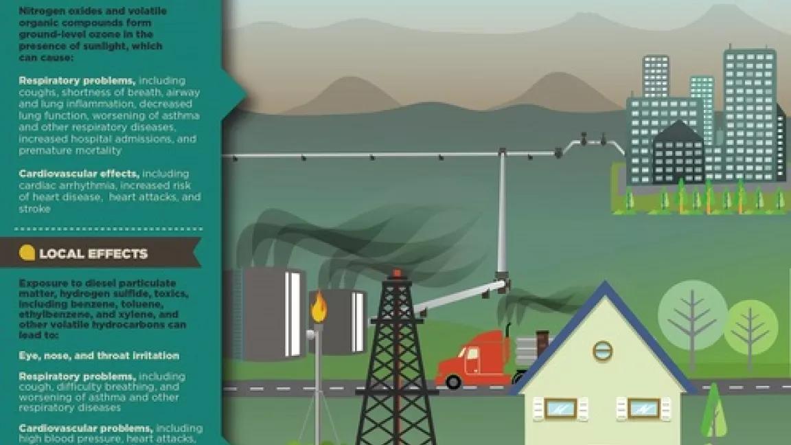 fracking-air-pollution-health-info.jpg