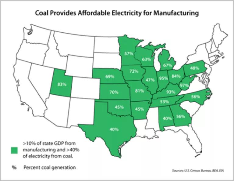 Coal provides affordable electricity for manufacturing.png