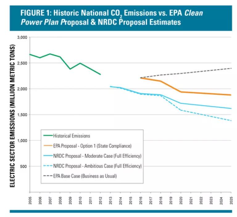 Fig1-Emissions.jpg