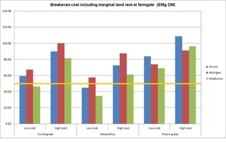 GBTC graph.png