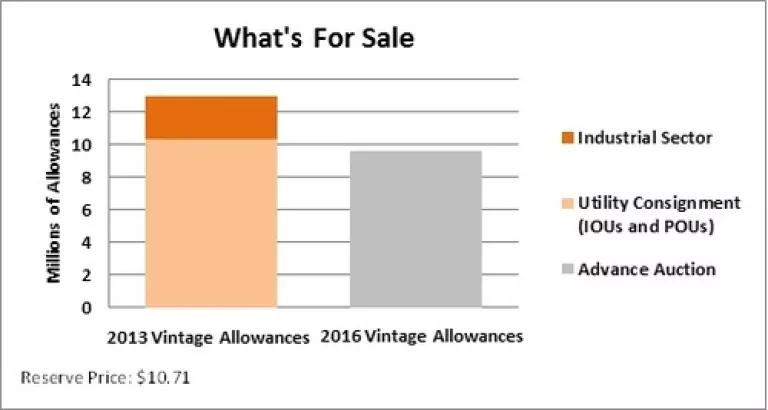 auction image.jpg