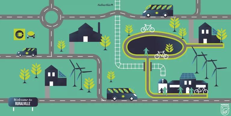 Infographic: Clean and Modern Transportation from Farm to Town