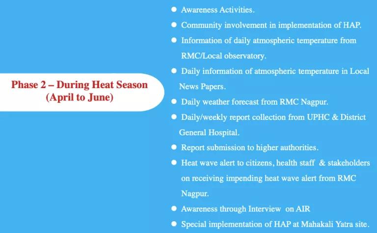 Maharashtra  Heat Action Plan Phase 2