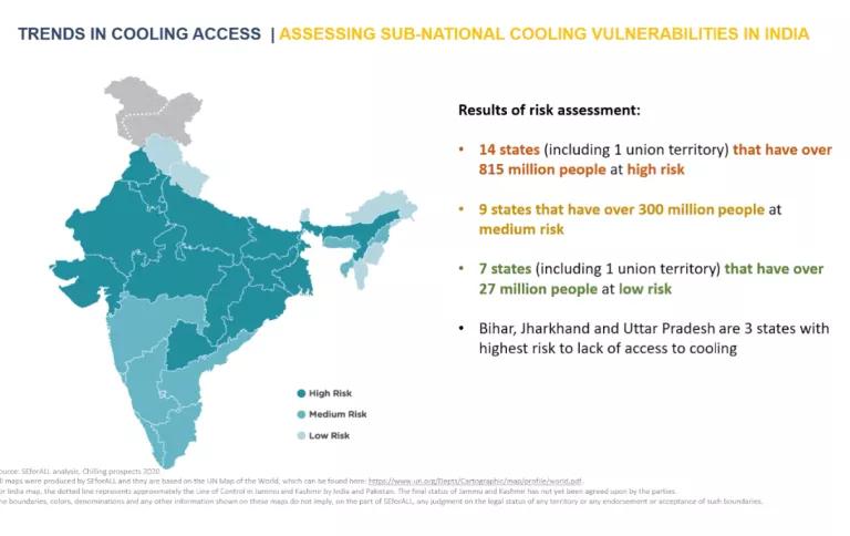 Trends in Cooling Access
