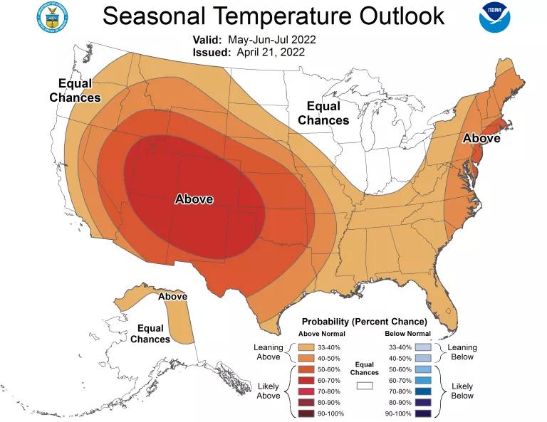 A graphical forecast of seasonal temperatures for May, Jun, and July 2022. Most of the country has at least a 33-40 percent probability of above normal temperatures over that time period. 