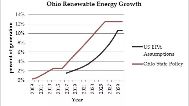Blog_RE chart.jpg