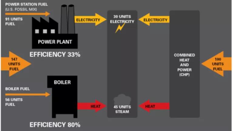 CHP schematic.png