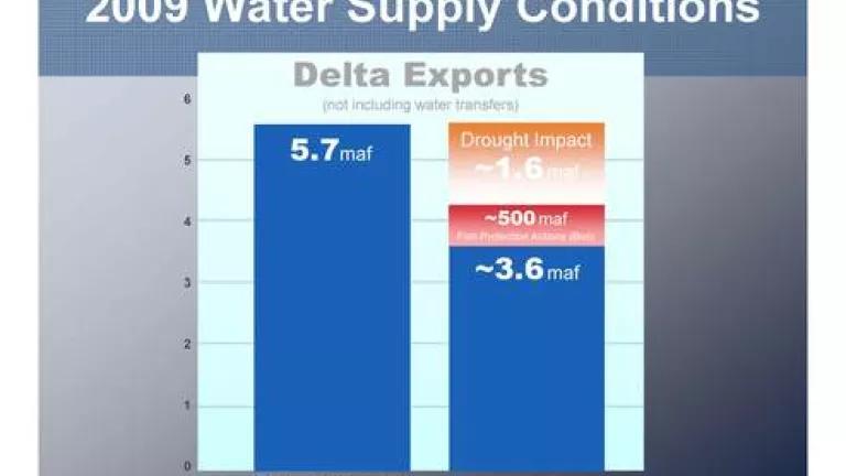 2009 Water Supply Conditions (DWR)