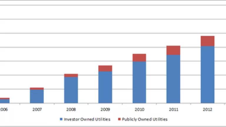 Efficiency Saves Utility Customers Money.png