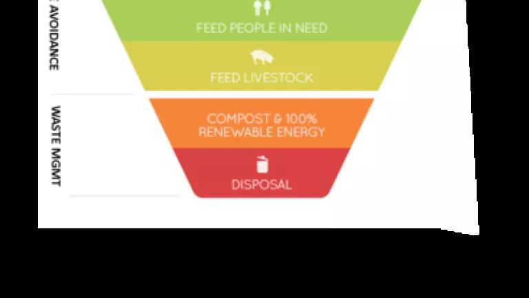 Feeding 5k FW Pyramid.png