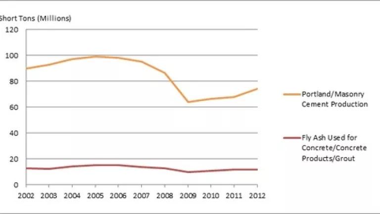 Fly Ash Chart 1.jpg