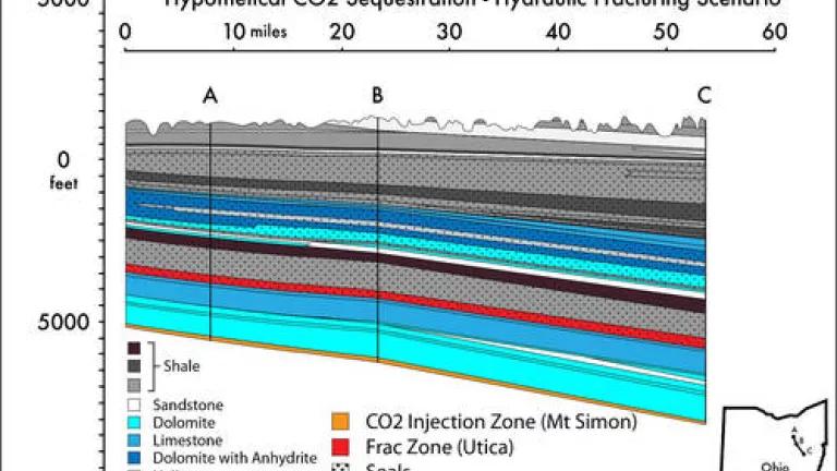 Fracking-GS-Blog-XSec-Small.jpg