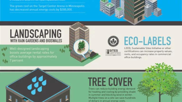 Thumbnail image for GreenInfrastructure.jpg