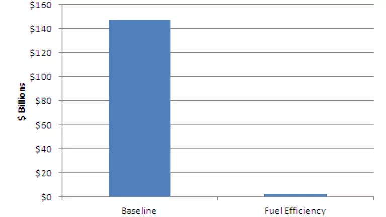 HTF shortfall.PNG