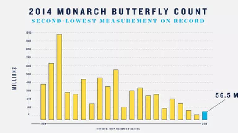 Monarch_Graph-01.jpeg