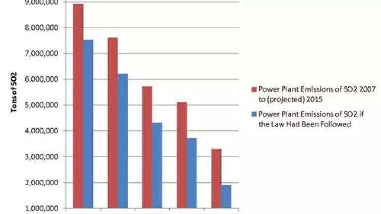 power plant emissions of SO2.jpg