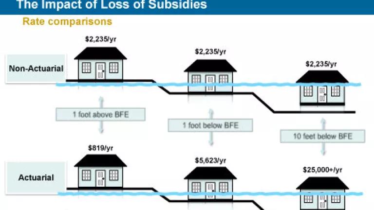 Thumbnail image for NFIP Rates.jpg