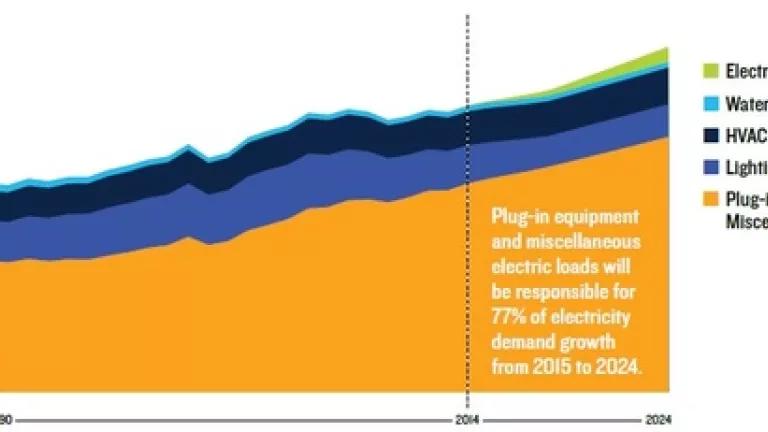 Plug-in growth.jpg