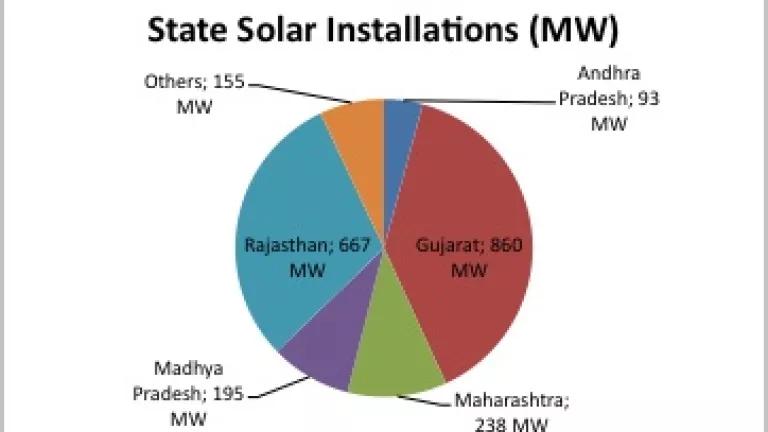 SolarInstallations.jpg