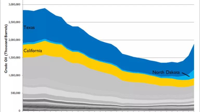 US-Crude-Production-Chart_81-12.png