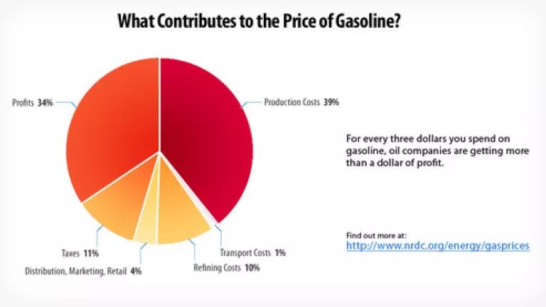 gas-graph-MHred.jpg