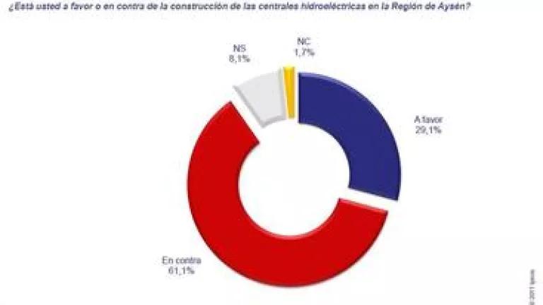 ipsos slide 1.JPG
