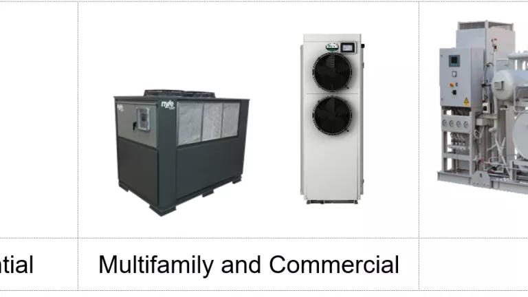 Residential, commercial and industrial heating equipment 