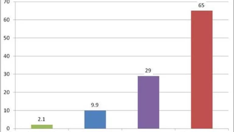 moving streaming power use.jpg