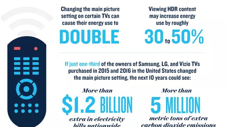 TVremote infographic_01.jpg