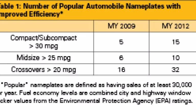 table 1.jpg