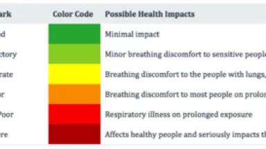AQI.png