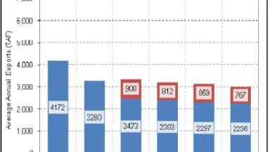 BDCP Figure 5-19.png