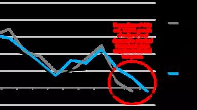 BNEF Graph.png