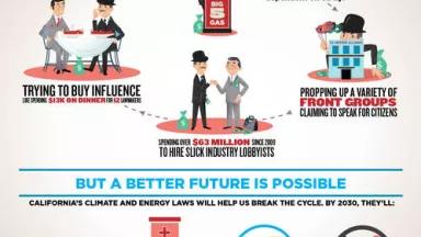 BigOil Cycle_FINAL_small for web.jpg