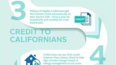 CCredit blog image.jpg