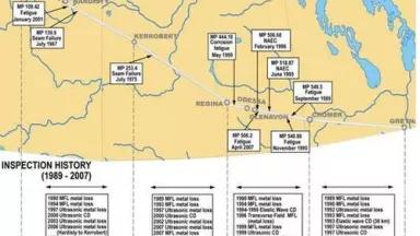 Thumbnail image for Canadian Investigation of Enbridge Line 3.JPG
