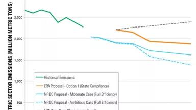 Fig1-Emissions.jpg