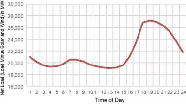 Graph 1.jpg