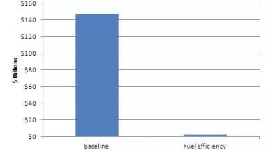 HTF shortfall.PNG