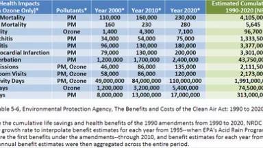 NRDC Analysis 5.PNG