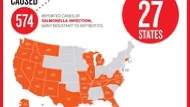 NRDC FF info graphic 5.27.2014.jpg