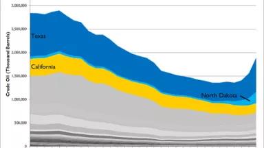 US-Crude-Production-Chart_81-12.png