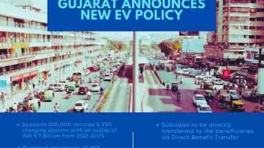Flyer saying Gujarat Has Announced its New EV Policy