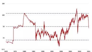 oil price.jpg