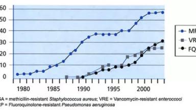 resistance graph.jpg