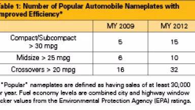 table 1.jpg